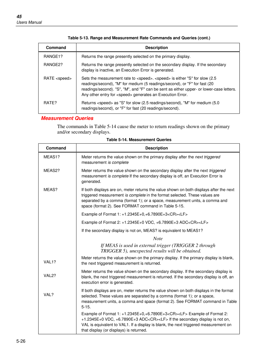 Fluke 45 user manual Range and Measurement Rate Commands and Queries, Measurement Queries Description 