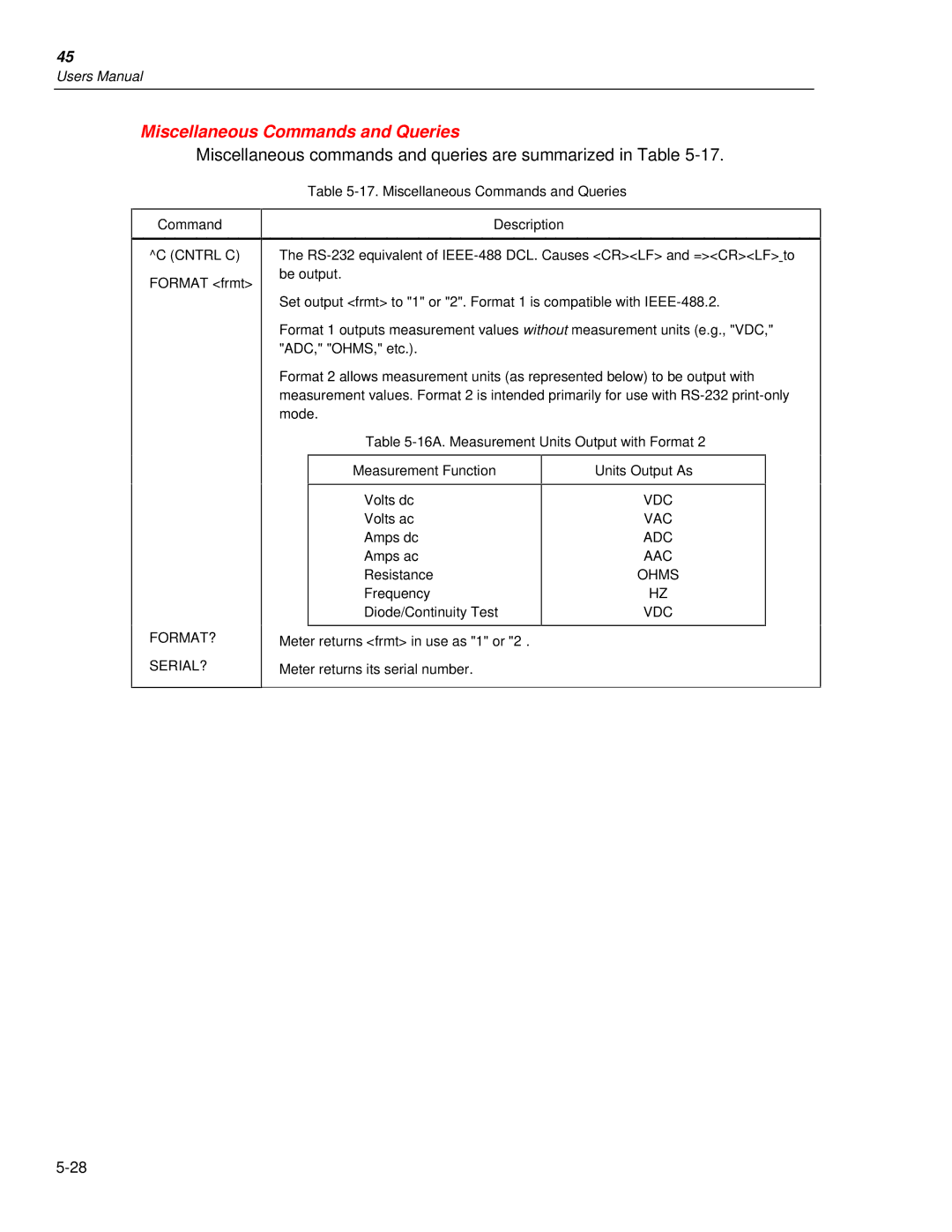 Fluke 45 Miscellaneous Commands and Queries Description, 16A. Measurement Units Output with Format, Units Output As 