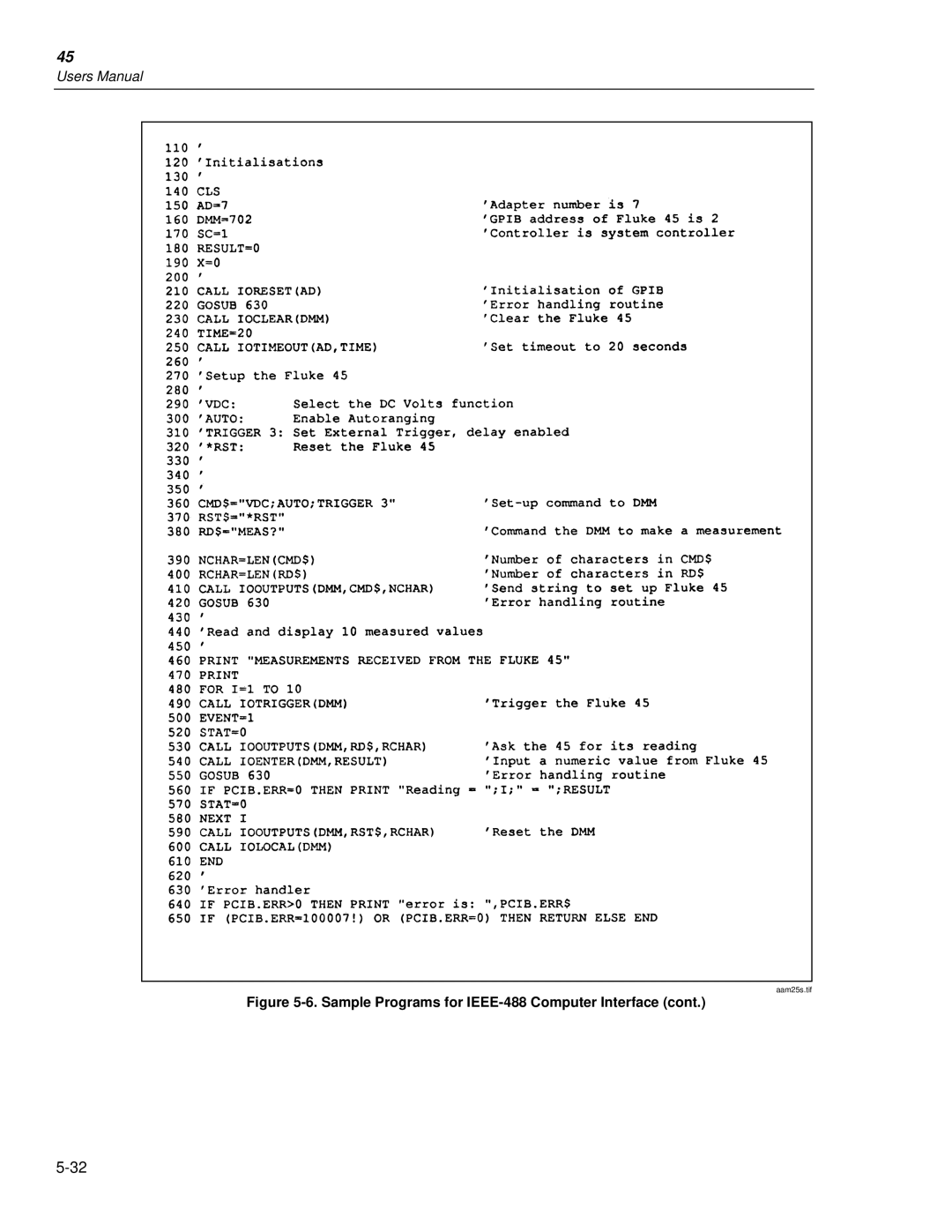 Fluke 45 user manual Aam25s.tif 