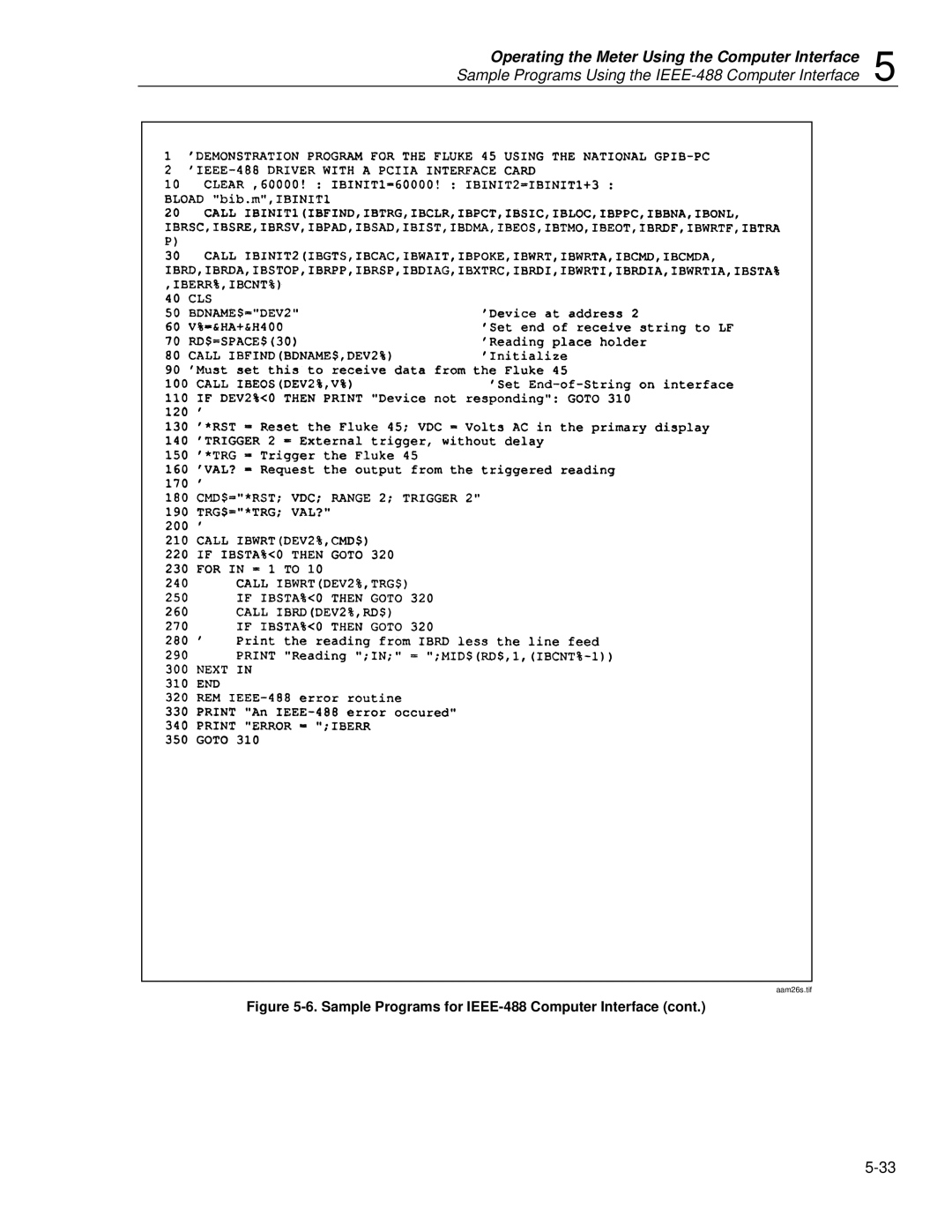 Fluke 45 user manual Aam26s.tif 