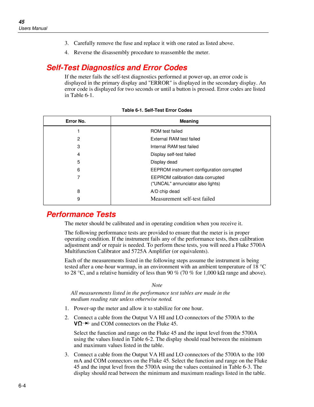 Fluke 45 user manual Self-Test Diagnostics and Error Codes, Performance Tests, Error No Self-Test Error Codes Meaning 