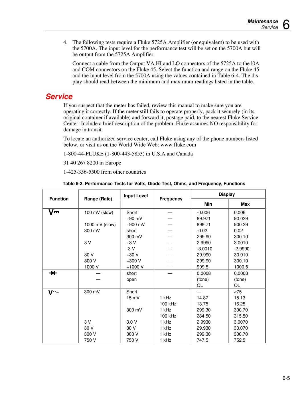 Fluke 45 user manual Service, Input Level, Frequency, Min Max 