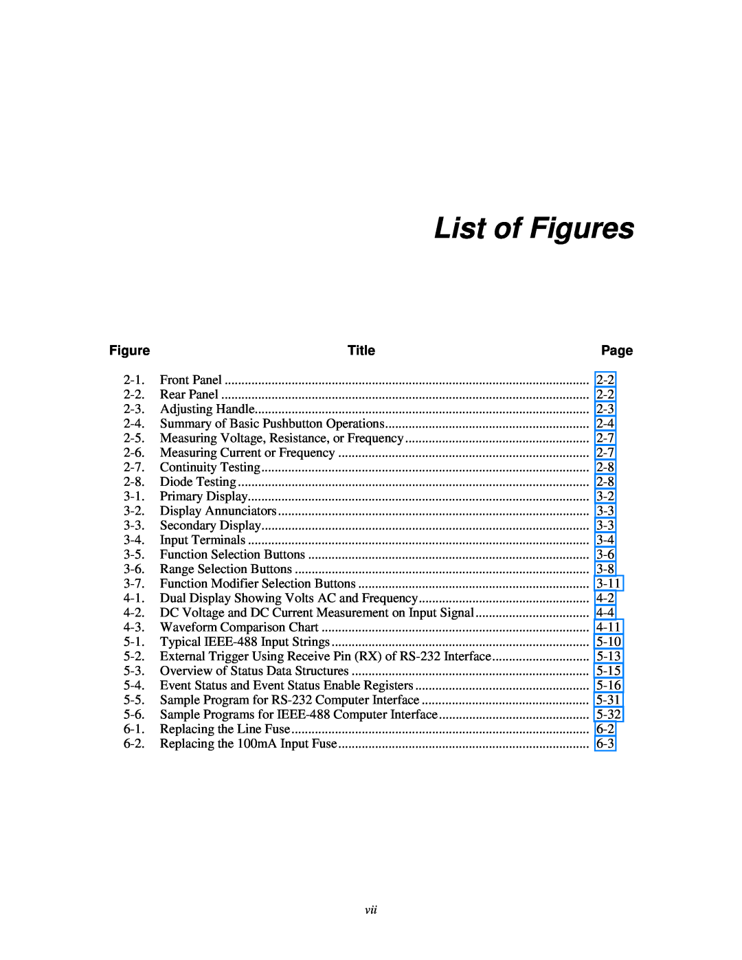 Fluke 45 user manual List of Figures, Title 