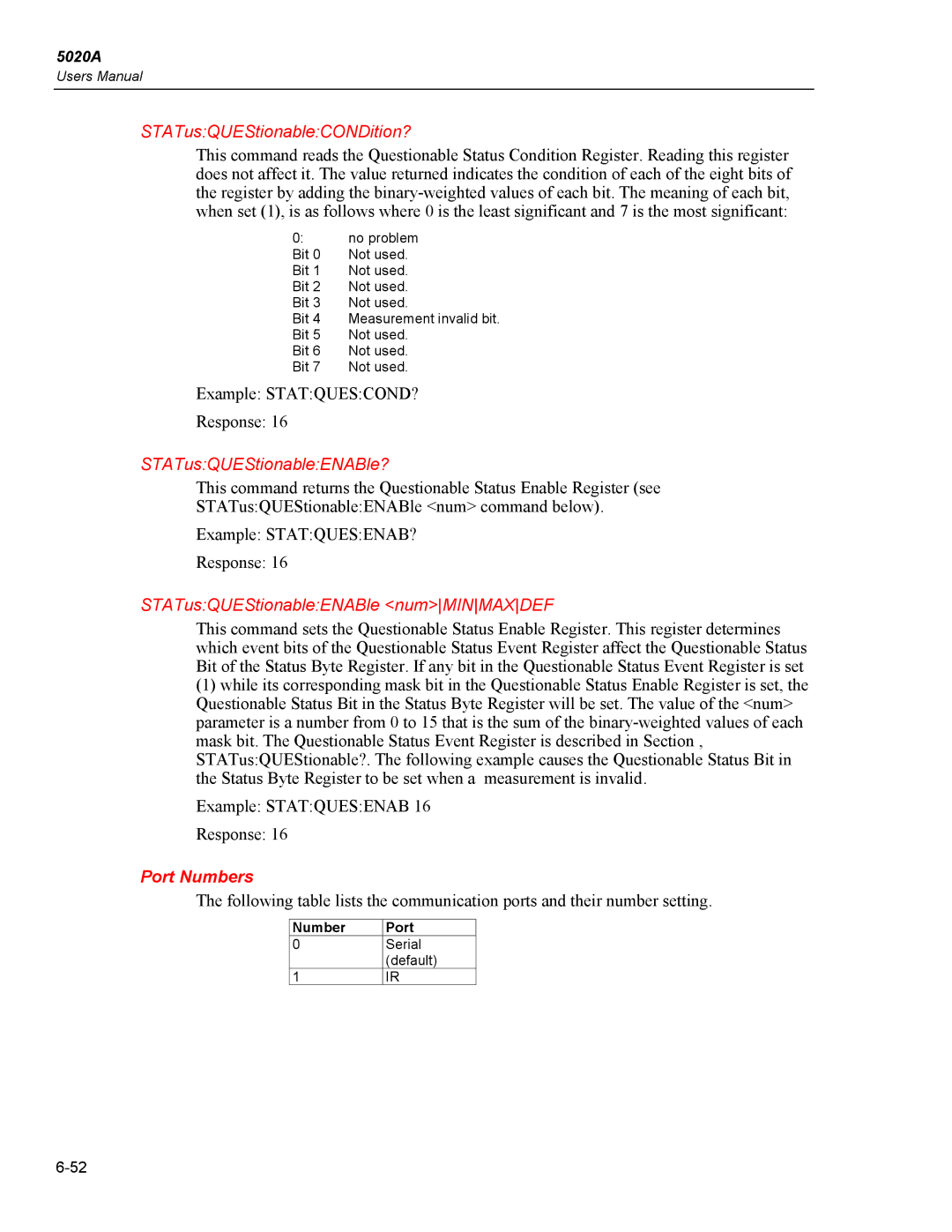 Fluke 5020A STATusQUEStionableCONDition?, STATusQUEStionableENABle?, STATusQUEStionableENABle numMINMAXDEF, Port Numbers 