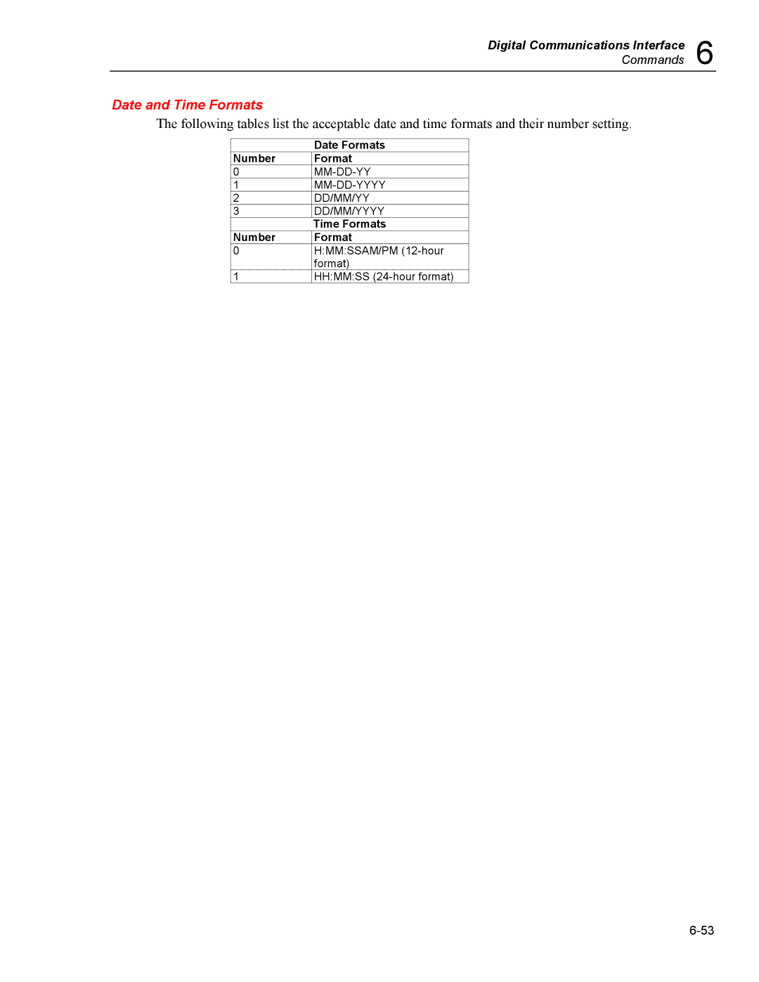 Fluke 5020A user manual Date and Time Formats 