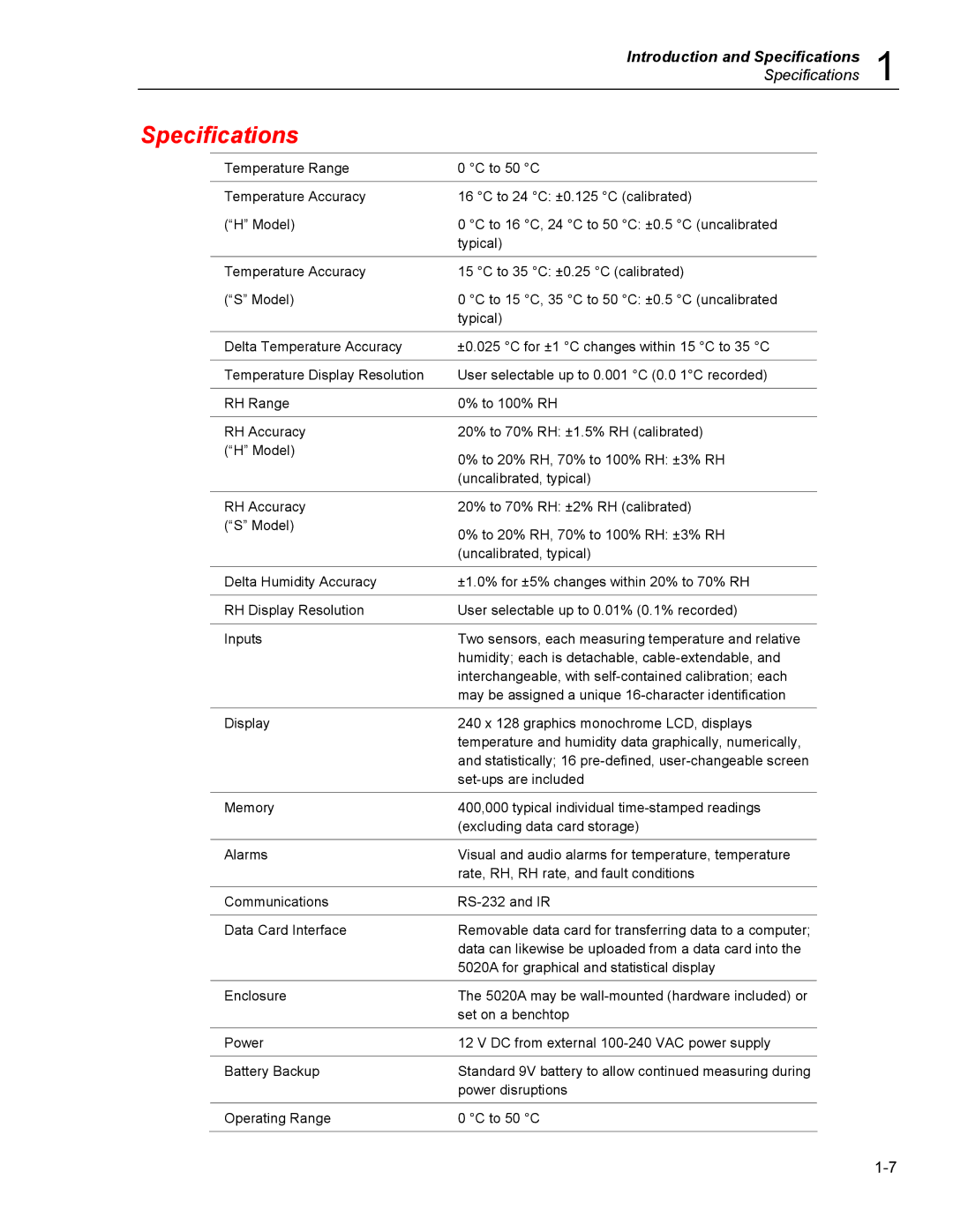 Fluke 5020A user manual Specifications 