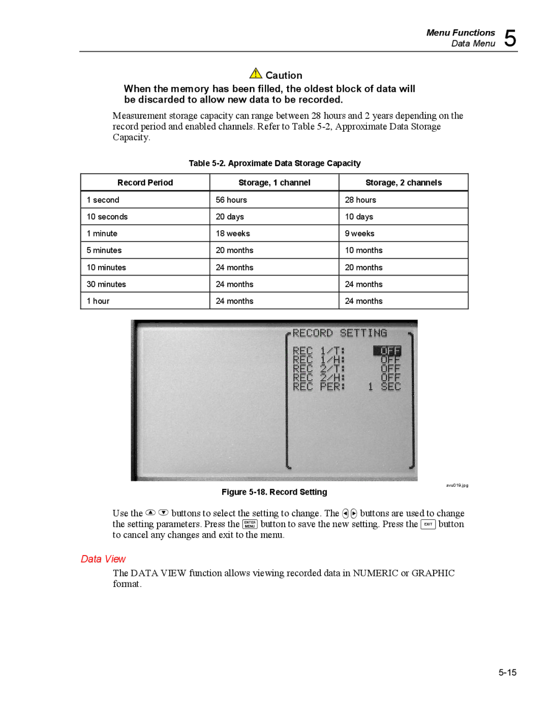 Fluke 5020A user manual Data View, Record Setting 