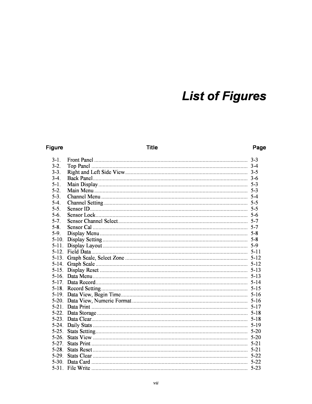 Fluke 5020A user manual List of Figures, Title 