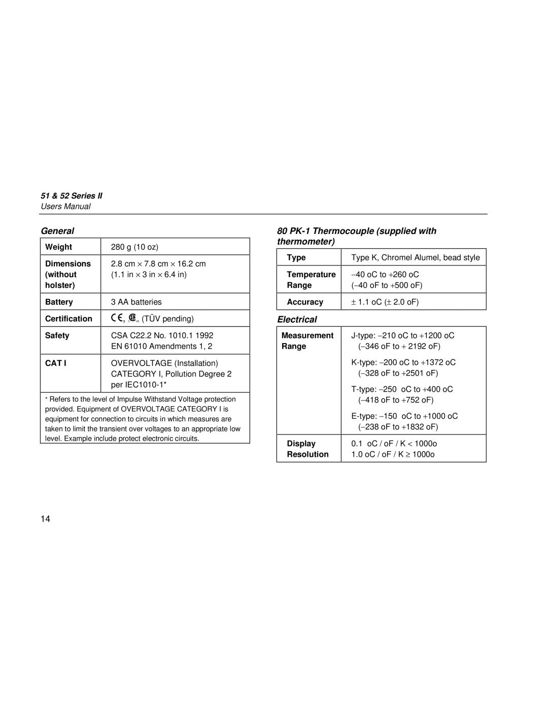 Fluke 51 & 52 Series II user manual General 80 PK-1 Thermocouple supplied with Thermometer, Electrical 