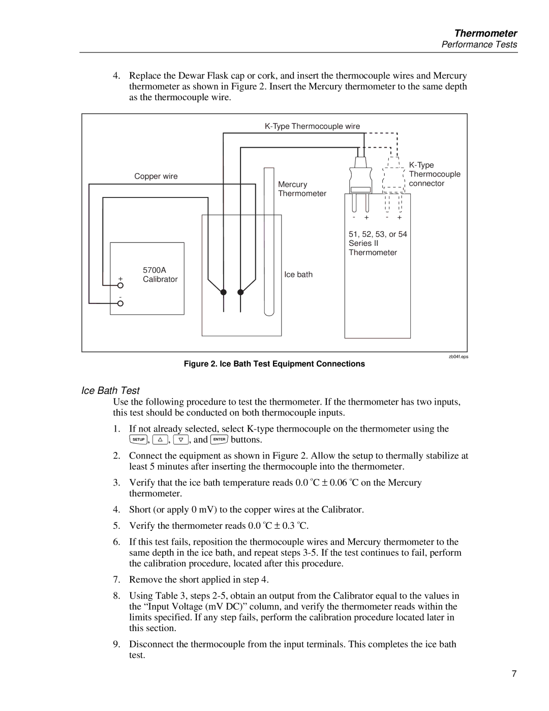 Fluke 53, 51, 54, 52 service manual Ice Bath Test 