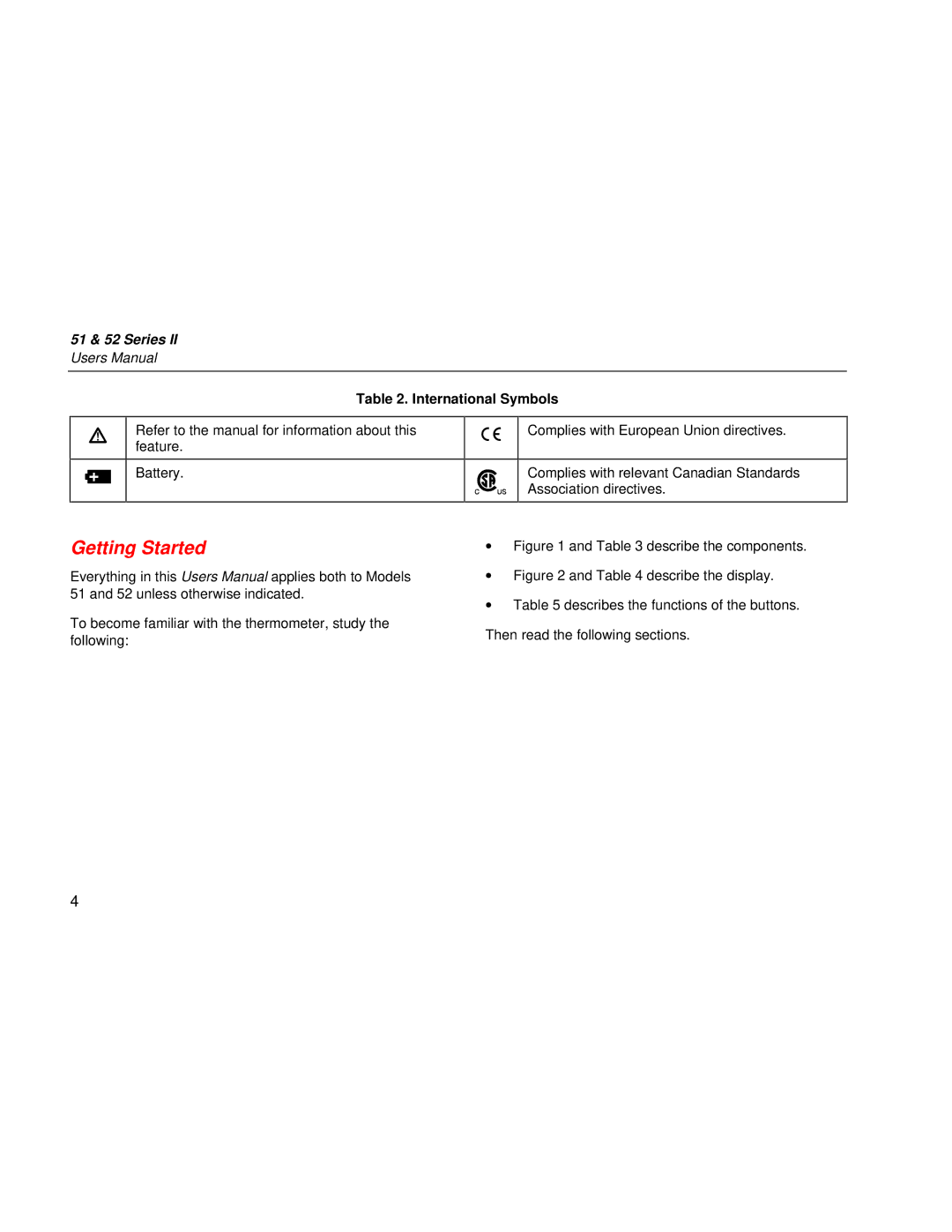 Fluke 51 Series, 52 Series user manual Getting Started, International Symbols 