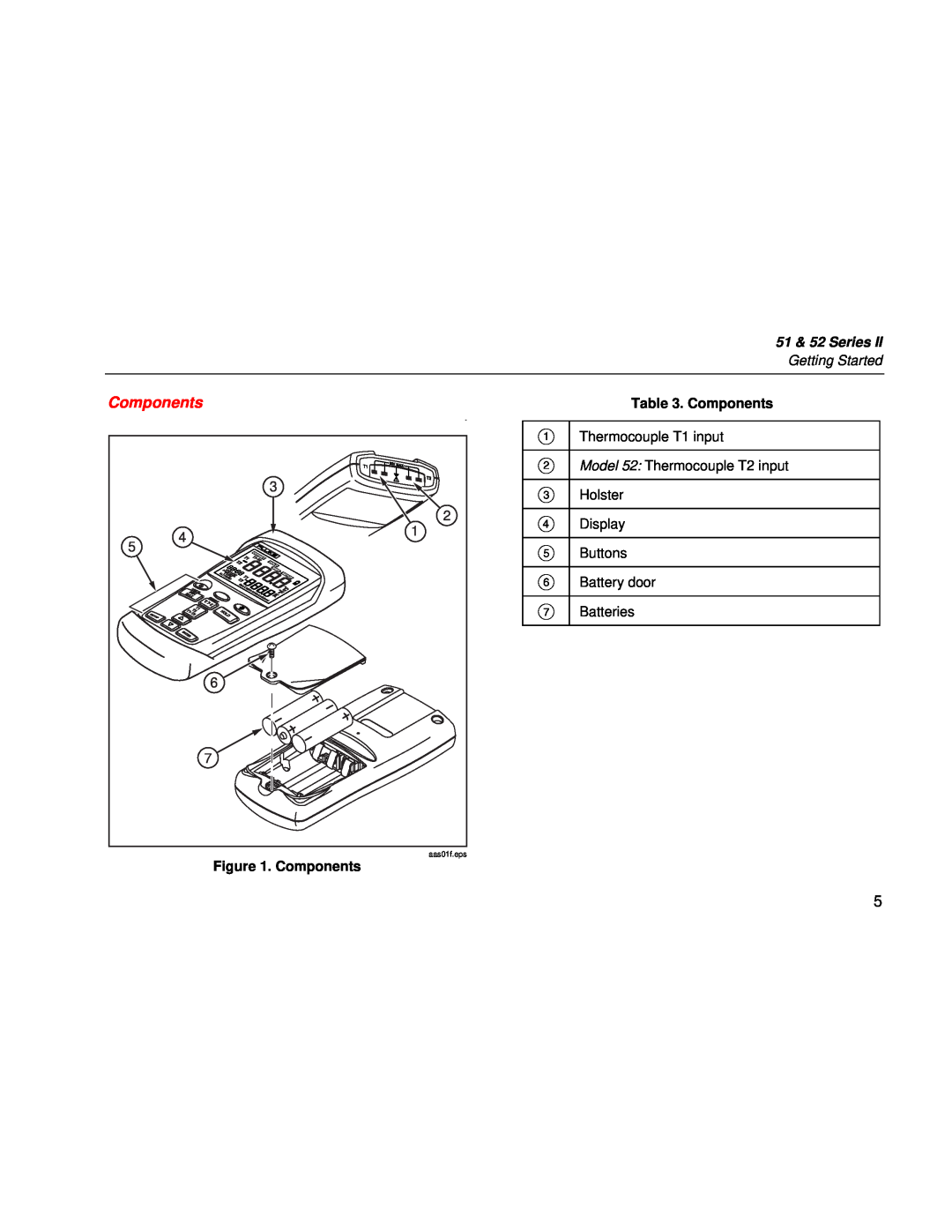 Fluke 51 Series user manual Components, A B C D E F G, 51 & 52 Series, aas01f.eps 