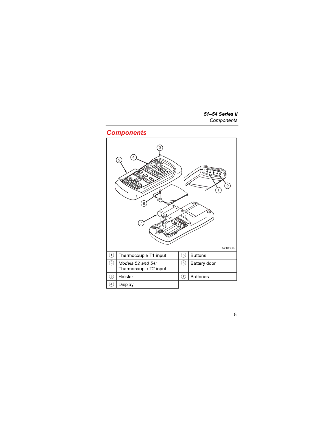 Fluke 51 specifications Components 