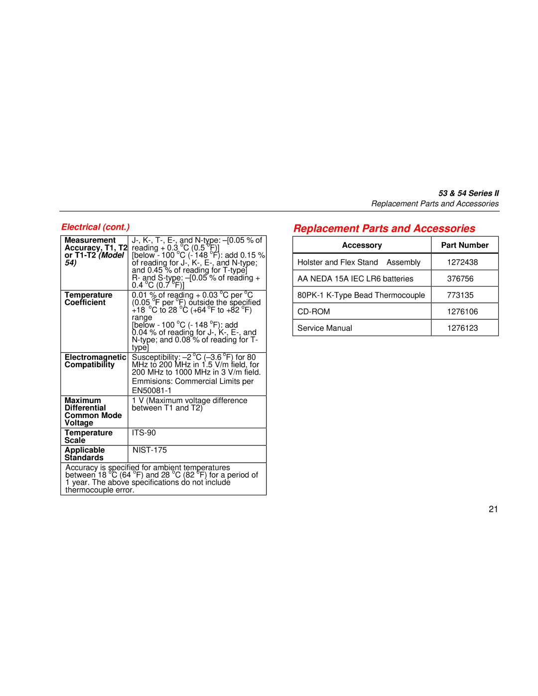 Fluke 53 & 54 Series user manual Replacement Parts and Accessories, Accessory, Part Number 