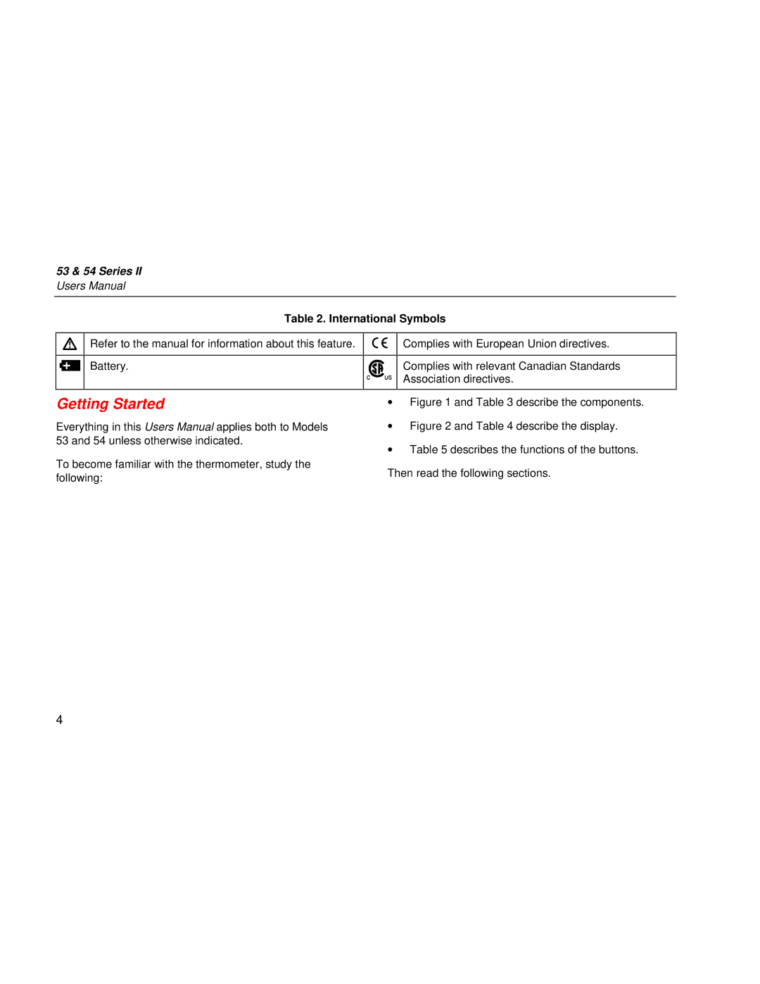 Fluke 53 & 54 Series user manual Getting Started, International Symbols 