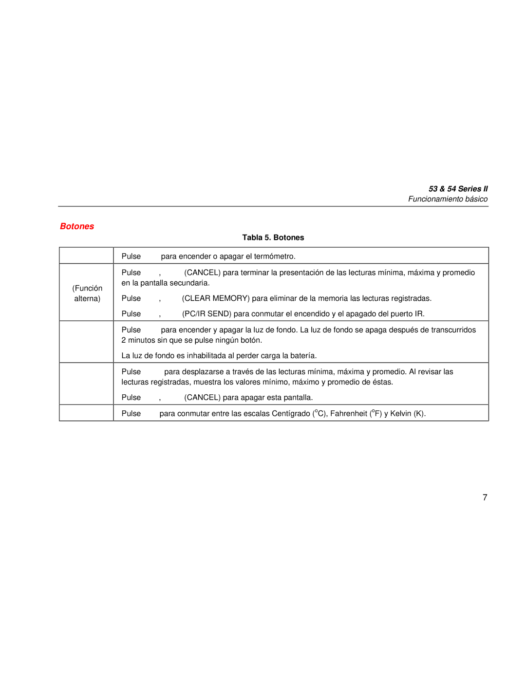 Fluke 53 Series manual Tabla 5. Botones 
