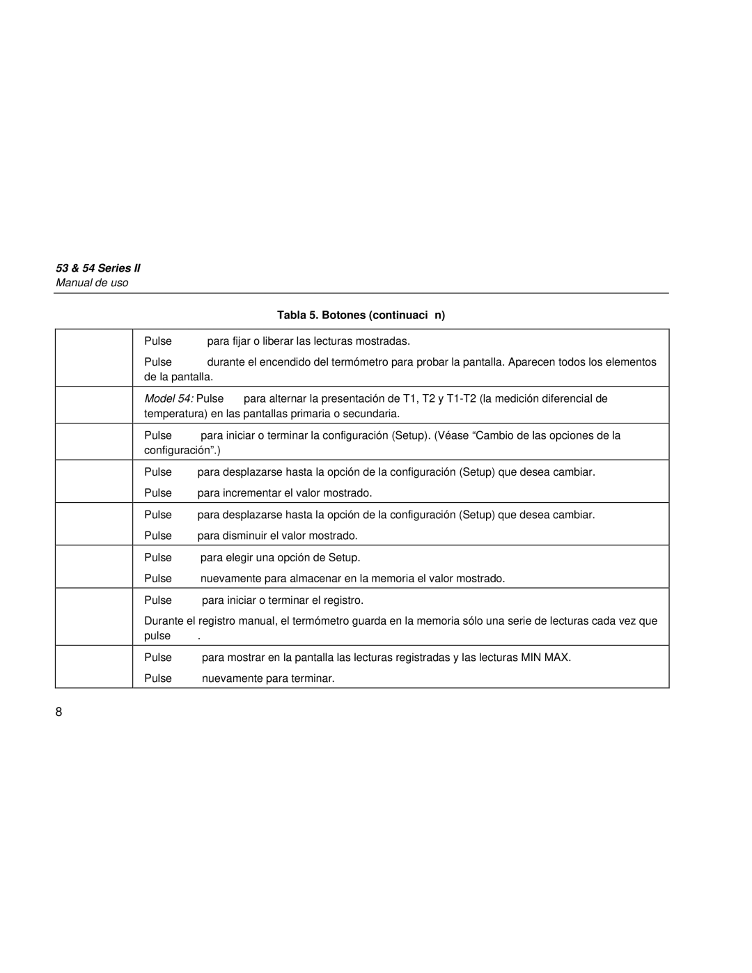 Fluke 53 Series manual Tabla 5. Botones continuació n 