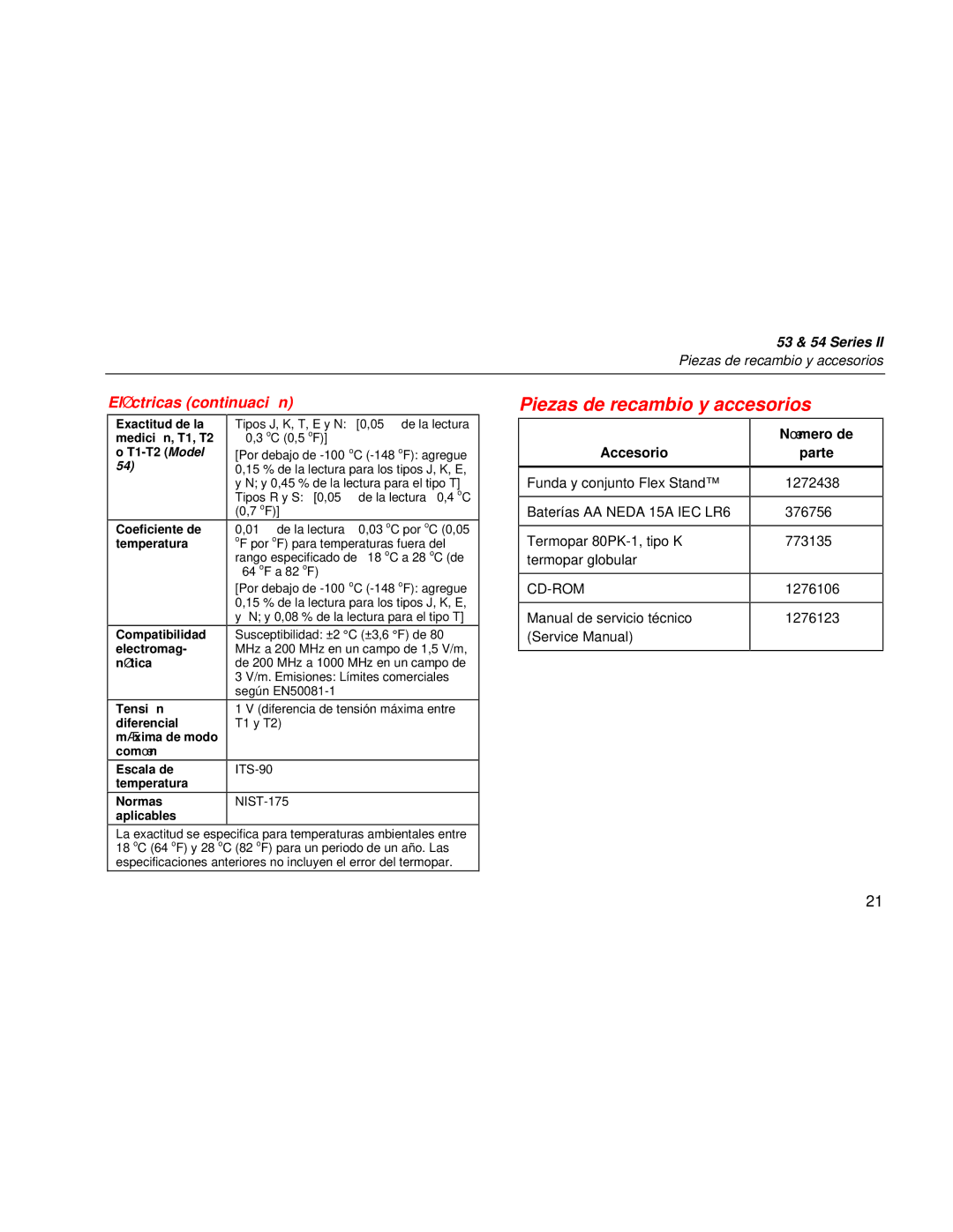 Fluke 53 Series manual Piezas de recambio y accesorios, Elé ctricas continuació n 