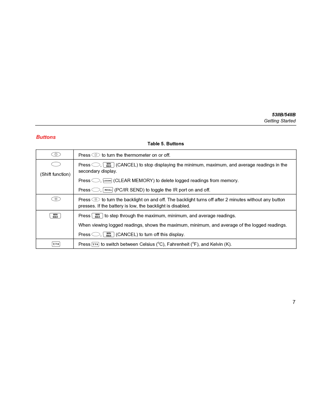 Fluke 54IIB, 53IIB specifications Buttons 