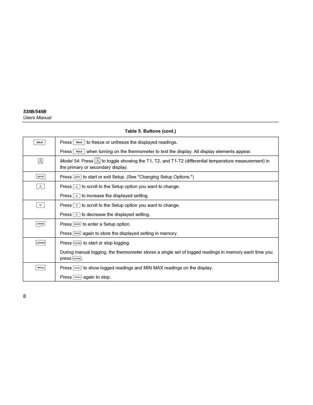 Fluke 53IIB, 54IIB specifications Press to freeze or unfreeze the displayed readings 