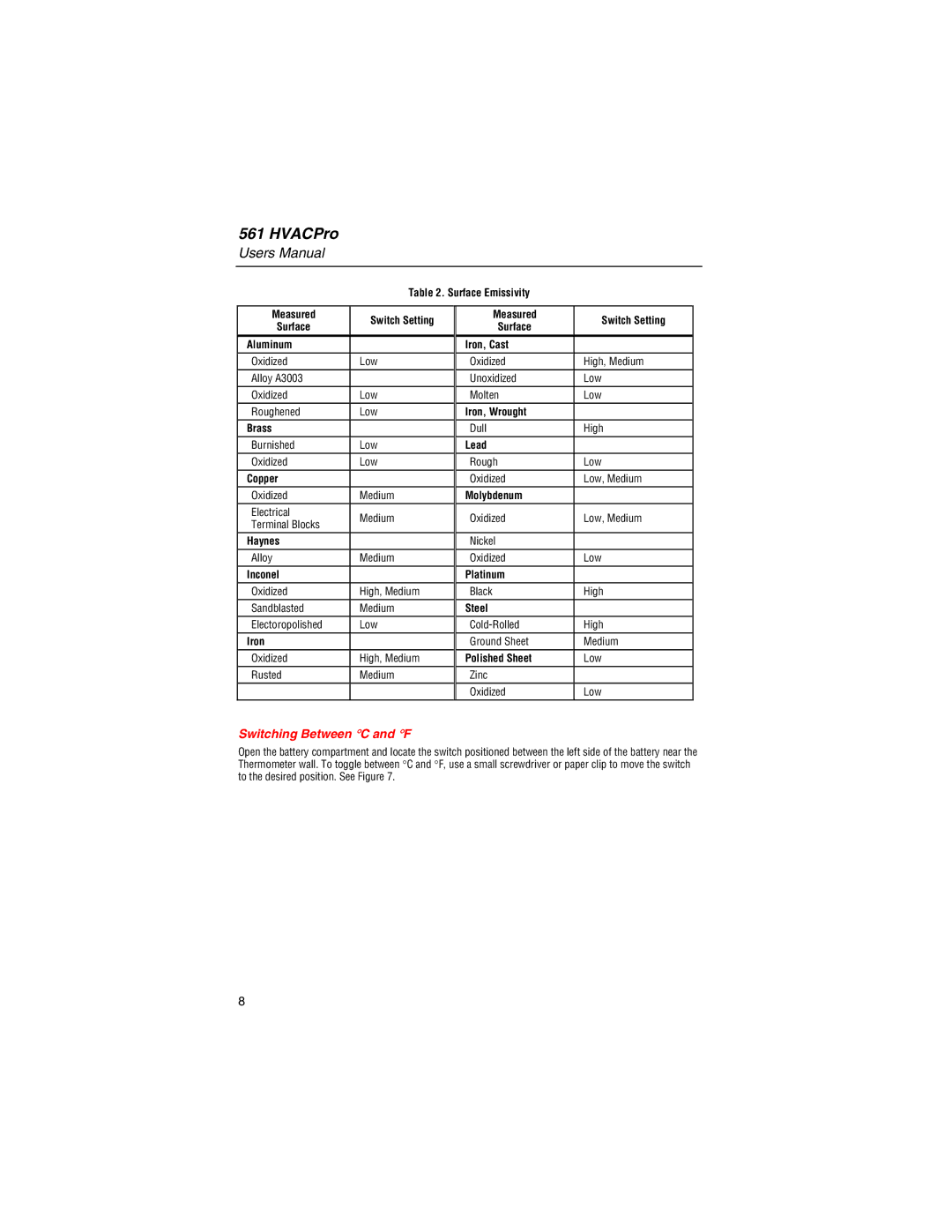 Fluke 561 user manual Switching Between C and F 