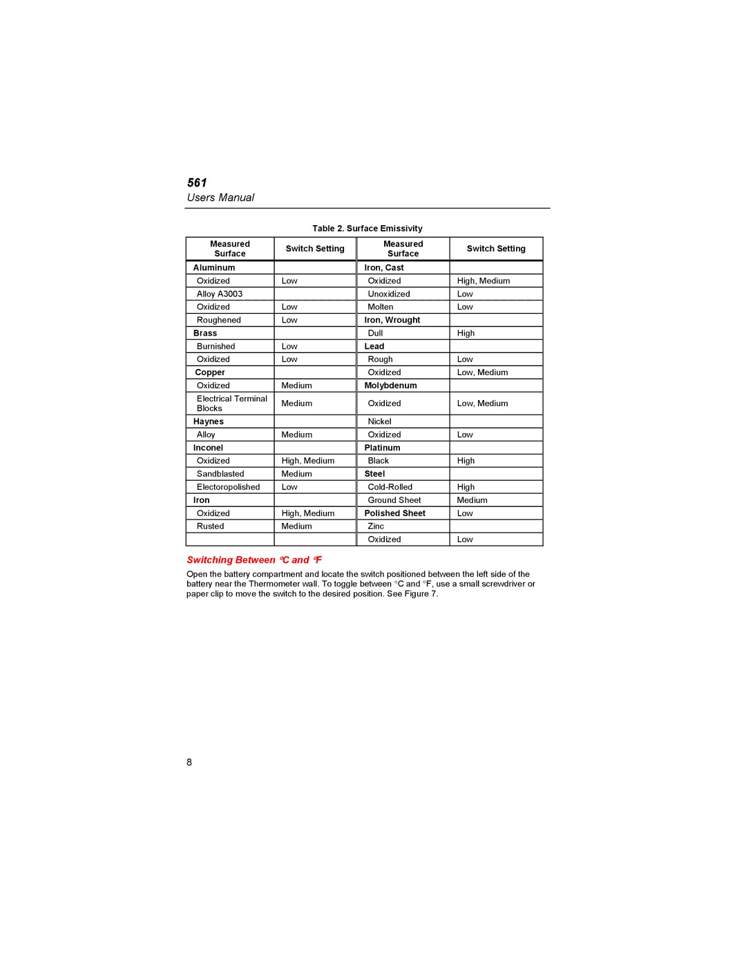 Fluke 561s user manual Switching Between C and F 