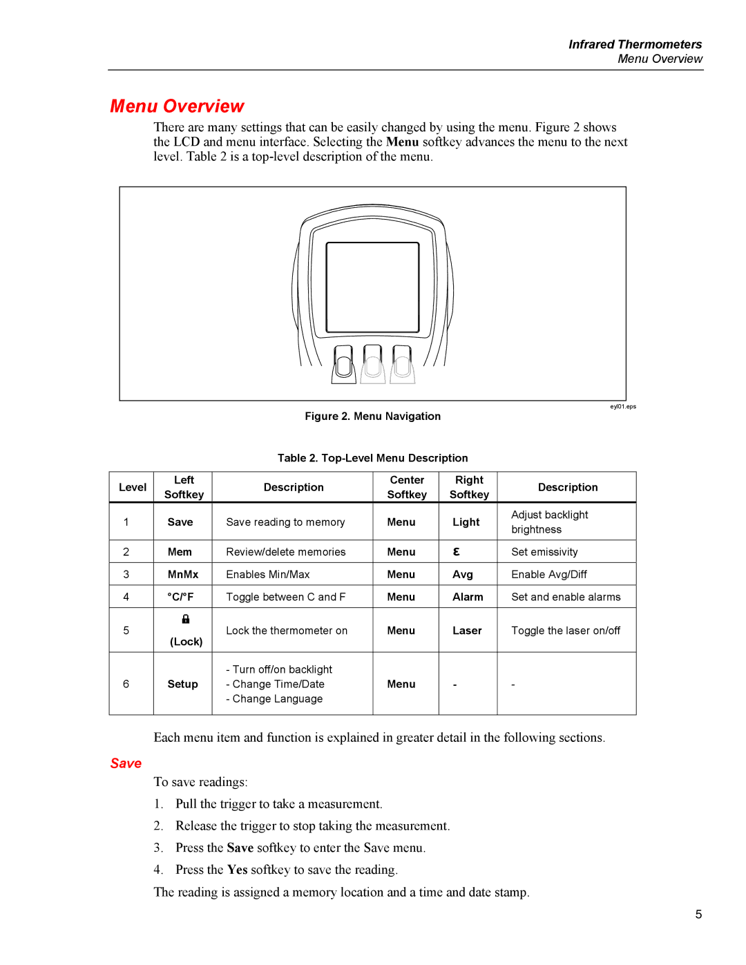 Fluke 568, 566 user manual Menu Overview, Save, Description 