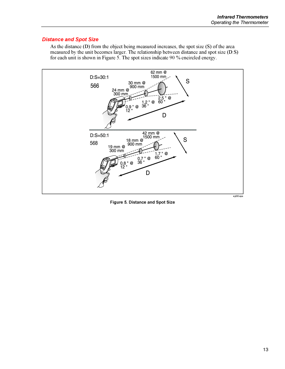 Fluke 568, 566 user manual Distance and Spot Size 