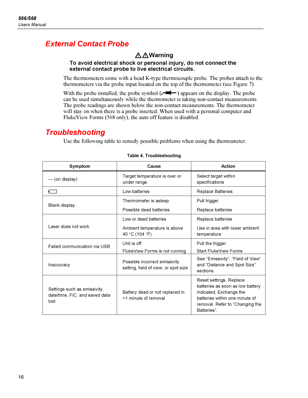 Fluke 566, 568 user manual External Contact Probe, Troubleshooting Symptom Cause Action 