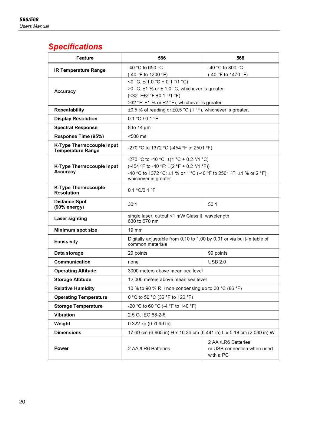 Fluke 566, 568 user manual Specifications 