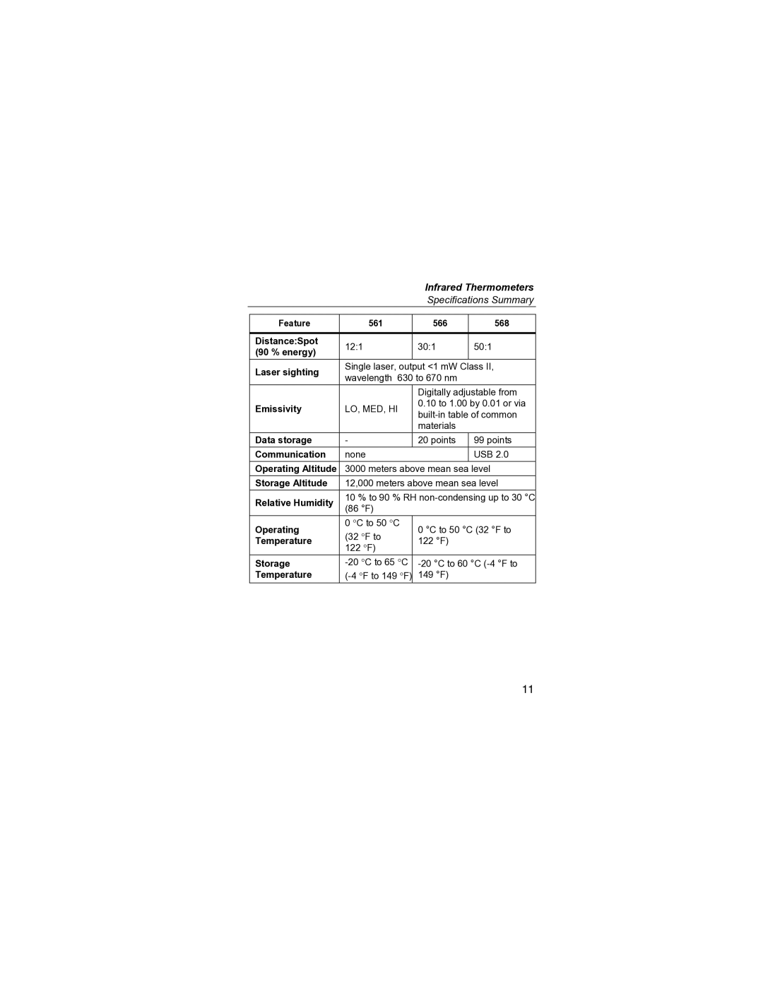 Fluke 56X specifications Specifications Summary 