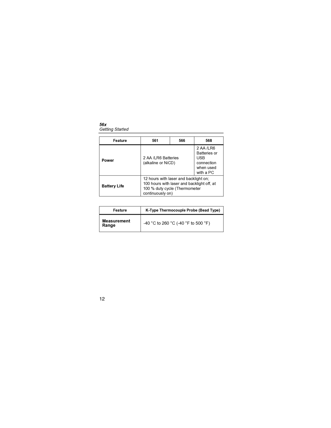 Fluke 56X specifications Measurement 