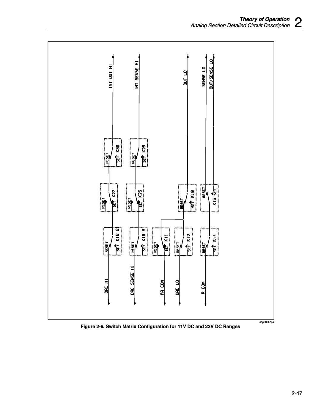 Fluke 5720A service manual Theory of Operation, Analog Section Detailed Circuit Description, ahp006f.eps 