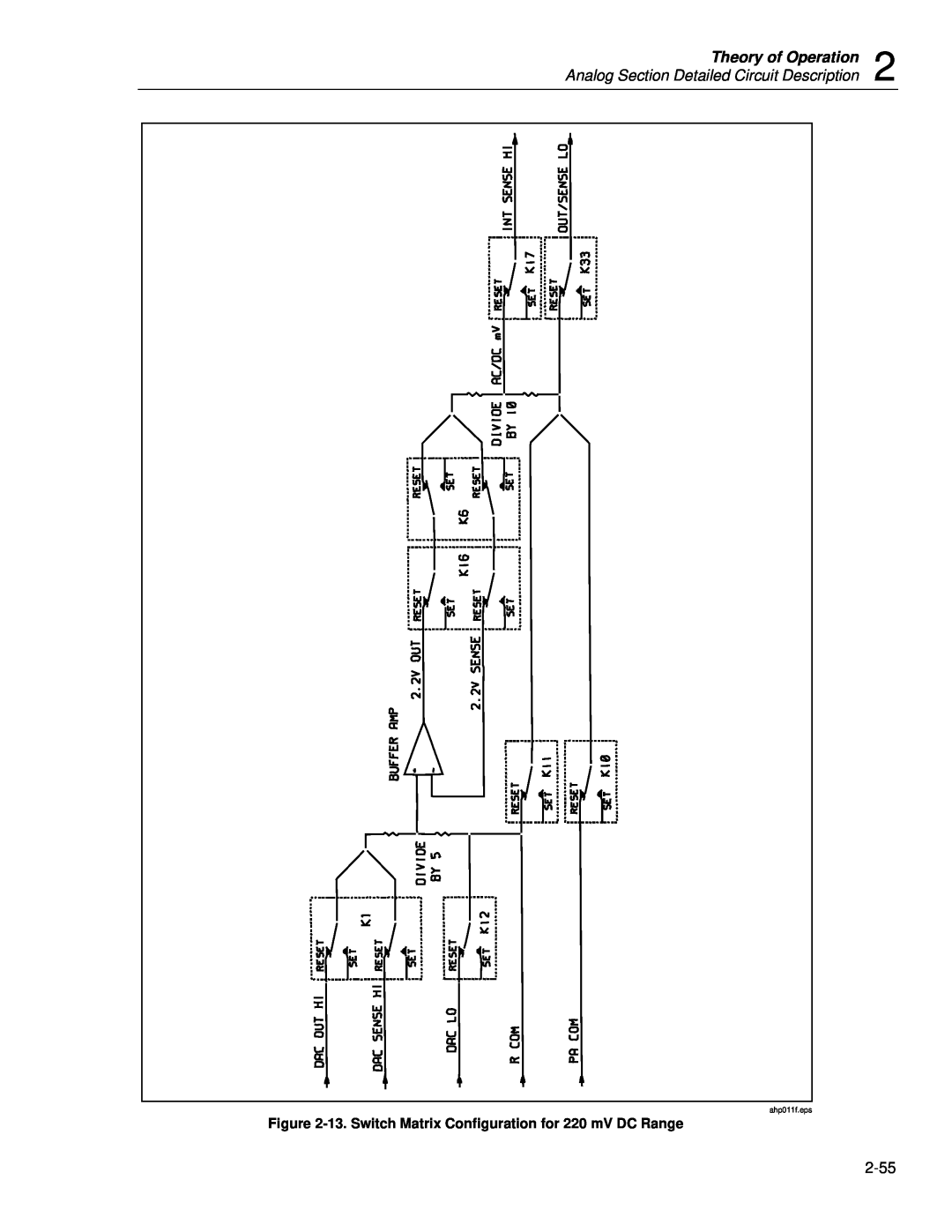 Fluke 5720A service manual Theory of Operation, Analog Section Detailed Circuit Description, ahp011f.eps 