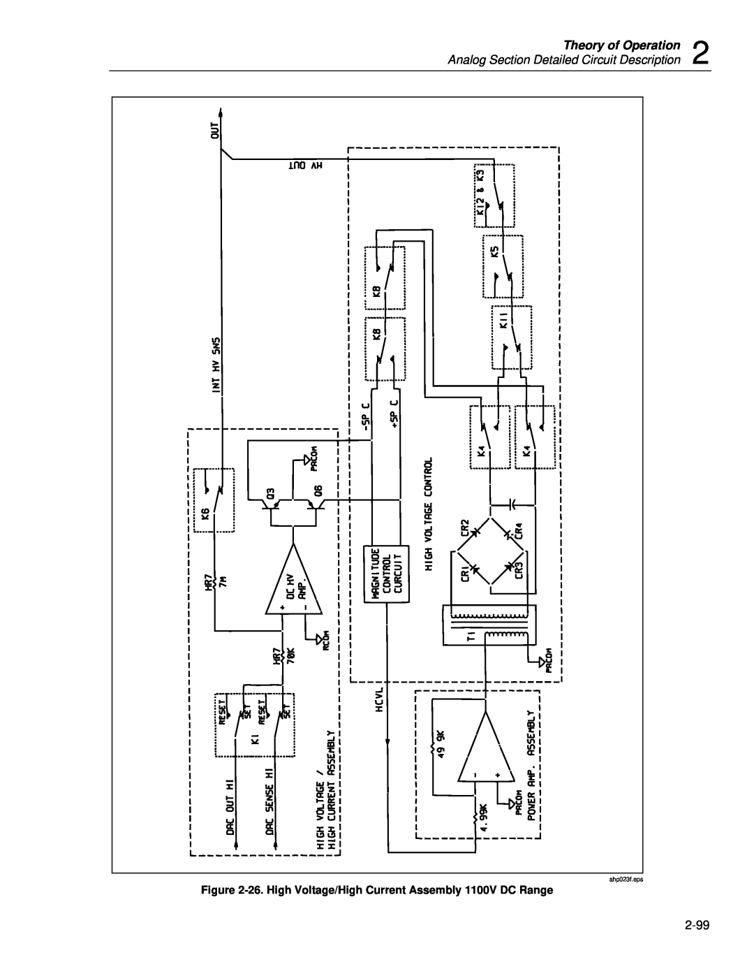 Fluke 5720A service manual Theory of Operation, Analog Section Detailed Circuit Description, ahp023f.eps 