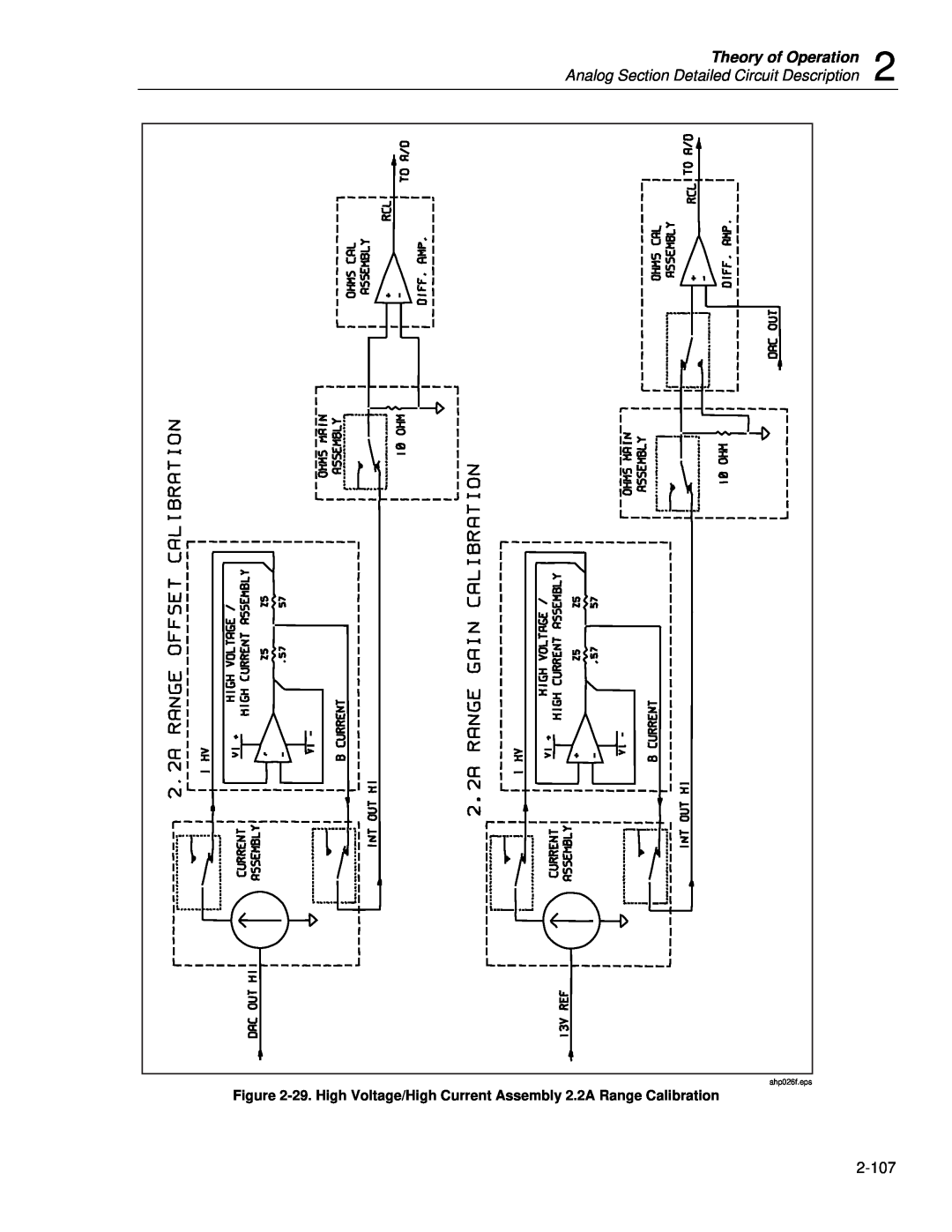 Fluke 5720A service manual Theory of Operation, Analog Section Detailed Circuit Description, ahp026f.eps 