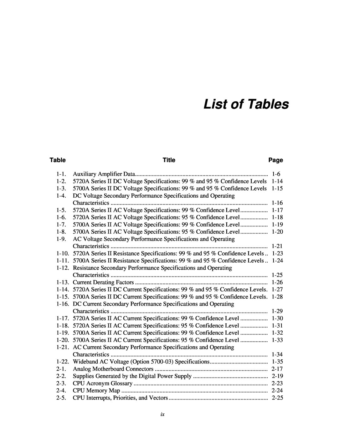 Fluke 5720A service manual List of Tables, Title, Page 