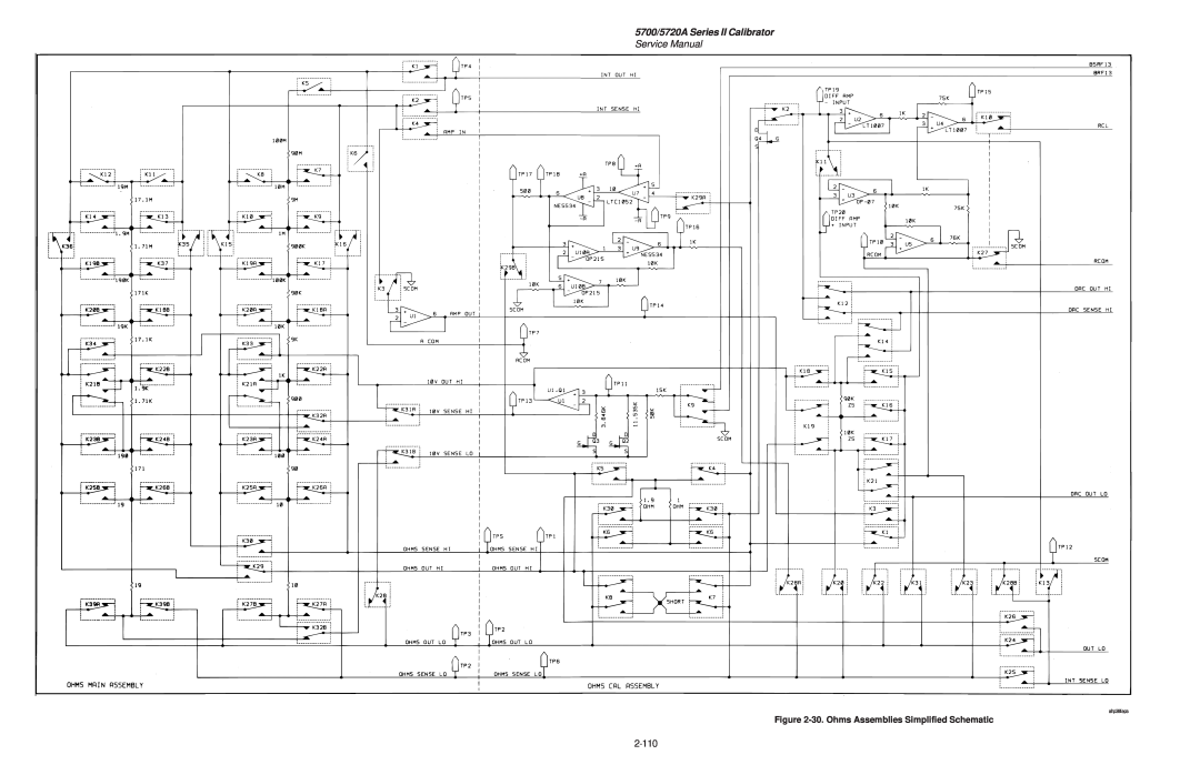 Fluke 5700/5720A Series II Calibrator, Service Manual, 30. Ohms Assemblies Simplified Schematic, ahp38f.eps 