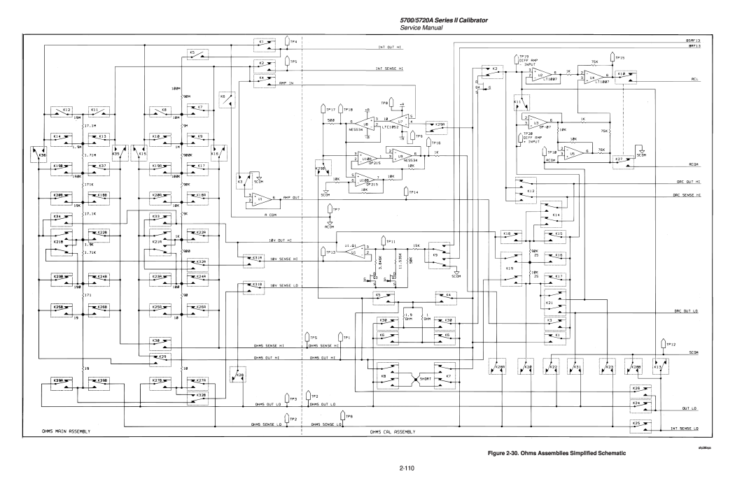 Fluke service manual 5700/5720A Series II Calibrator, 30. Ohms Assemblies Simplified Schematic, ahp38f.eps 