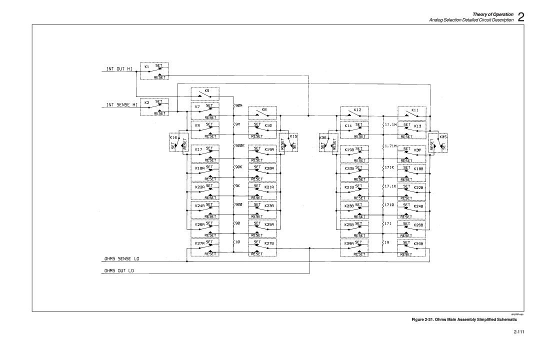 Fluke 5720A service manual Theory of Operation, Analog Selection Detailed Circuit Description, ahp39f.eps 