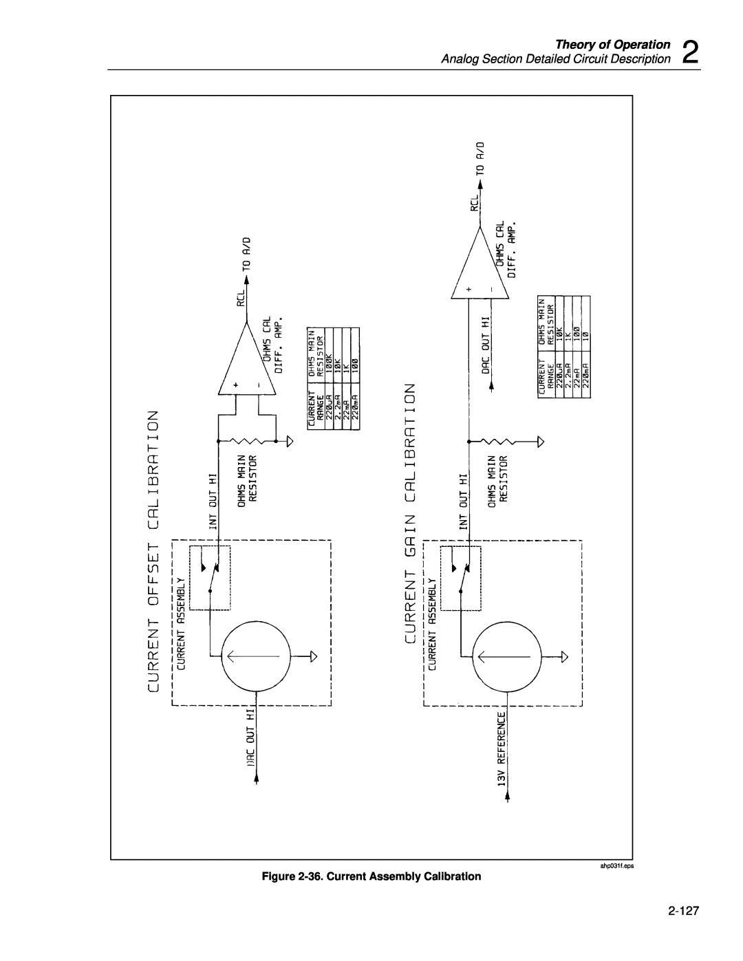 Fluke 5720A Theory of Operation, Analog Section Detailed Circuit Description, 36. Current Assembly Calibration 