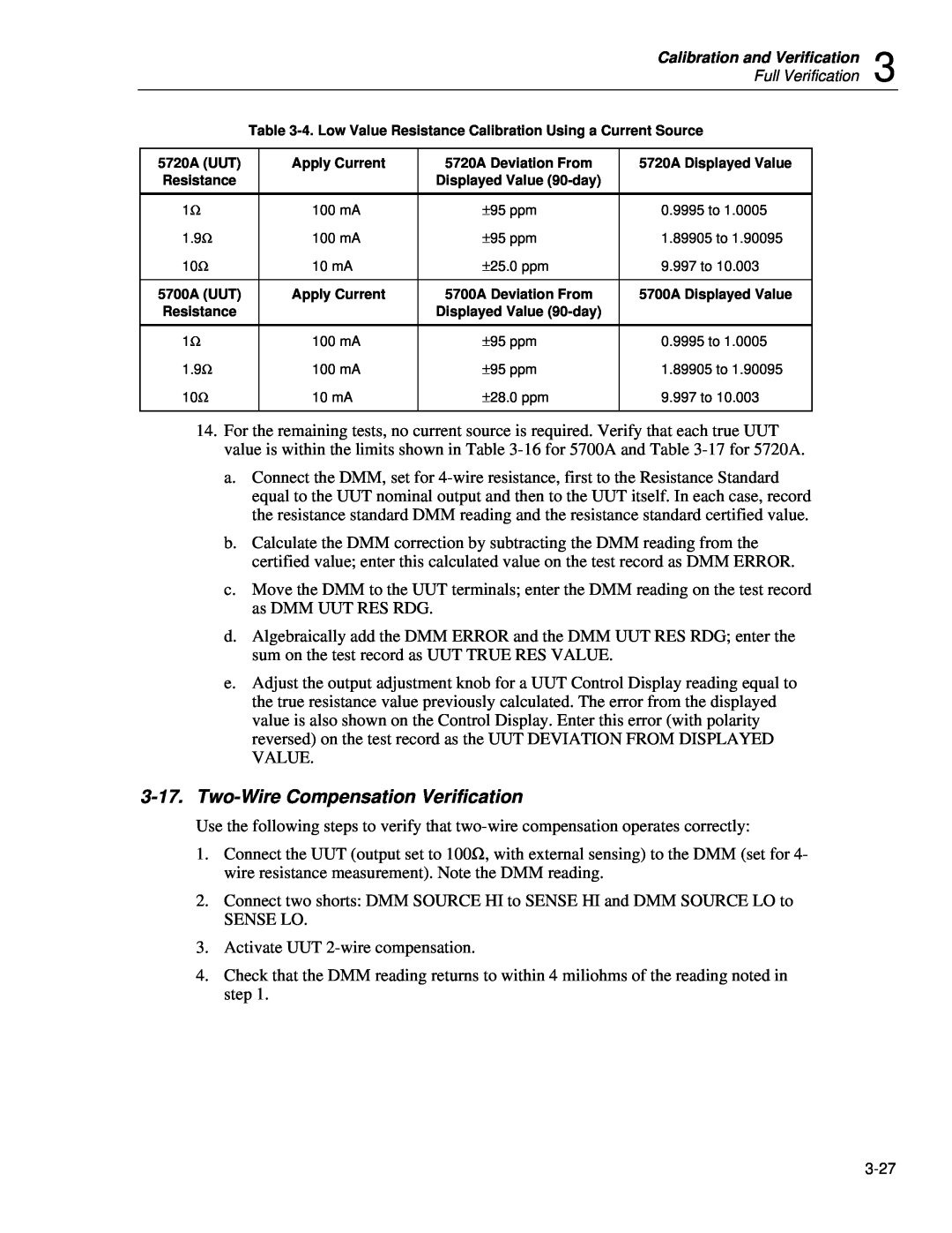 Fluke 5720A service manual Two-Wire Compensation Verification 