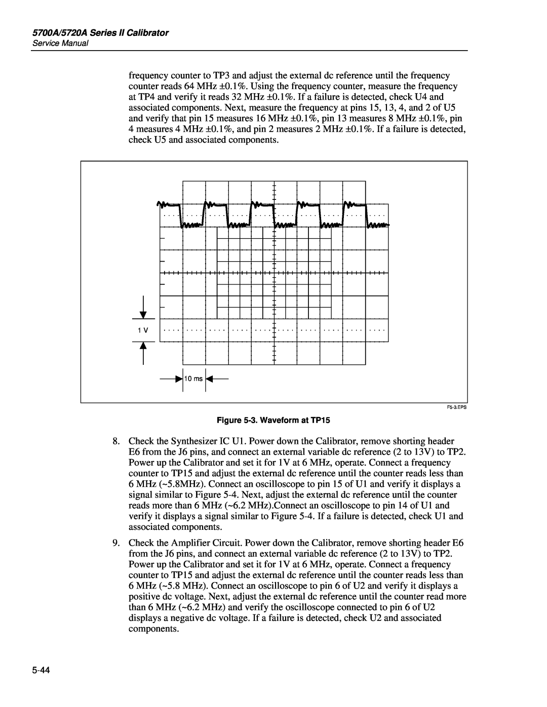 Fluke 5720A service manual 3. Waveform at TP15, F5-3.EPS 