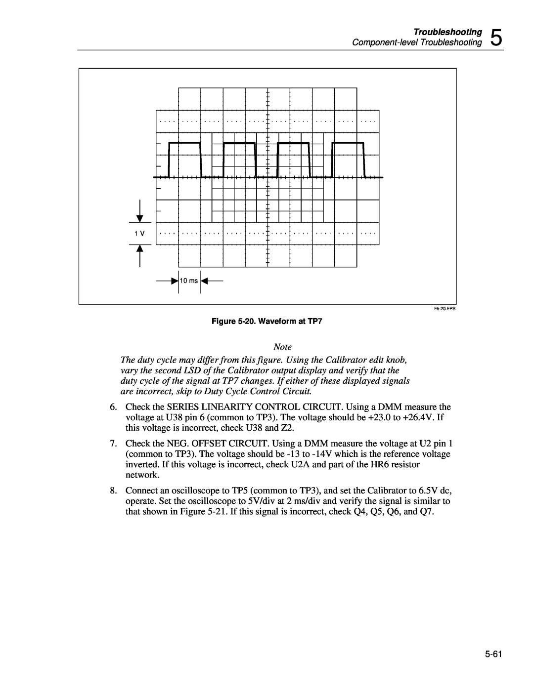 Fluke 5720A service manual 20. Waveform at TP7, F5-20.EPS 
