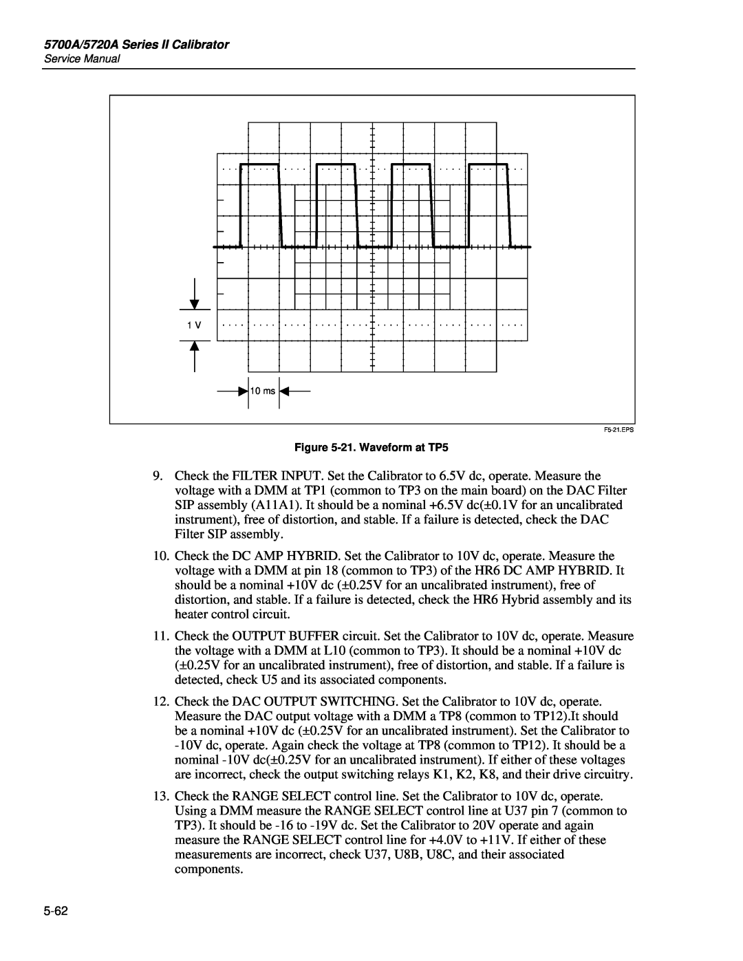 Fluke 5720A service manual 21. Waveform at TP5, F5-21.EPS 
