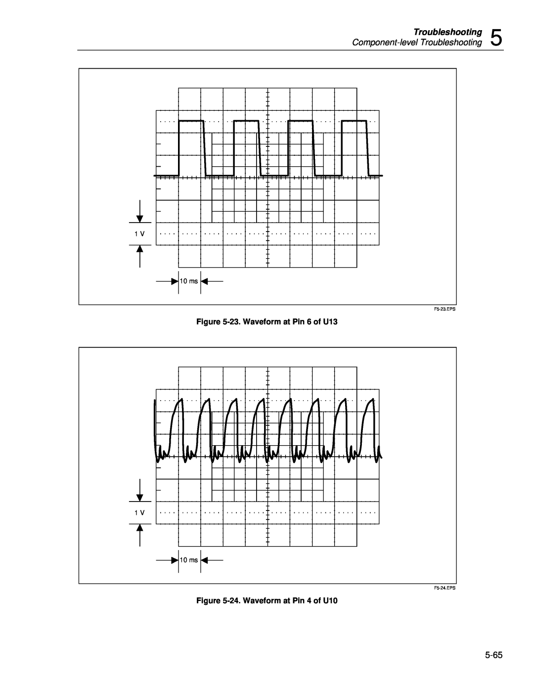 Fluke 5720A Component-level Troubleshooting, 23. Waveform at Pin 6 of U13, 24. Waveform at Pin 4 of U10, F5-23.EPS 