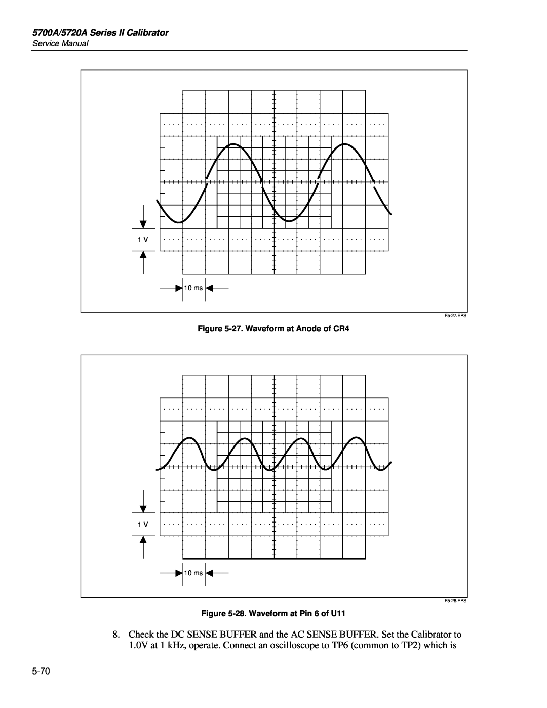 Fluke 5700A/5720A Series II Calibrator, 27. Waveform at Anode of CR4, 28. Waveform at Pin 6 of U11, F5-27.EPS 