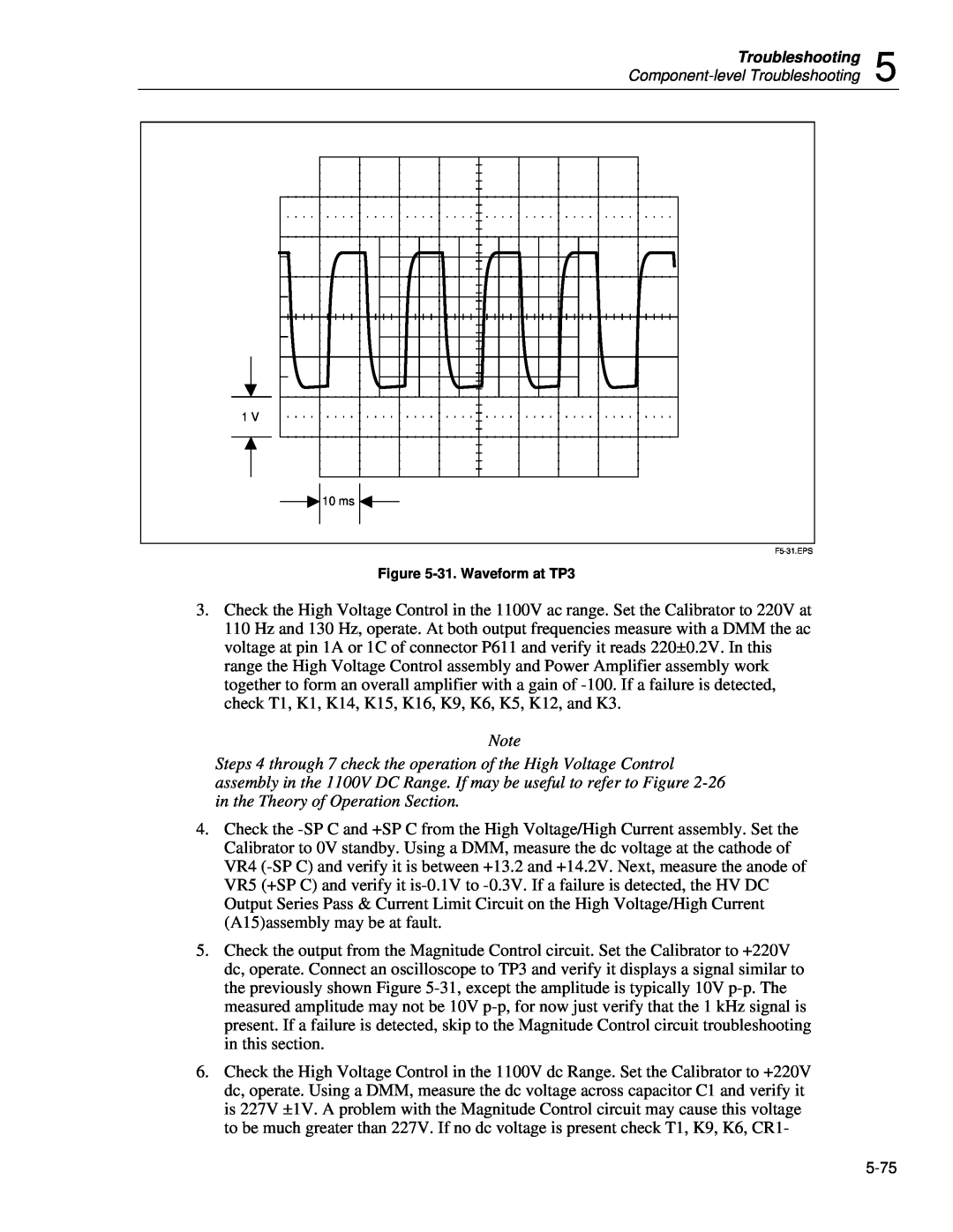Fluke 5720A service manual 31. Waveform at TP3, F5-31.EPS 