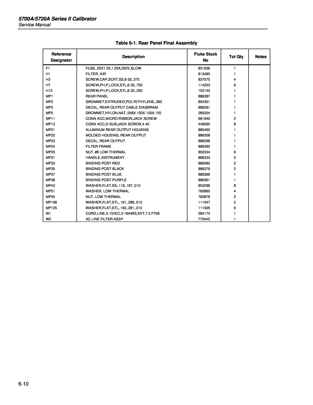 Fluke service manual 5700A/5720A Series II Calibrator, 1. Rear Panel Final Assembly 