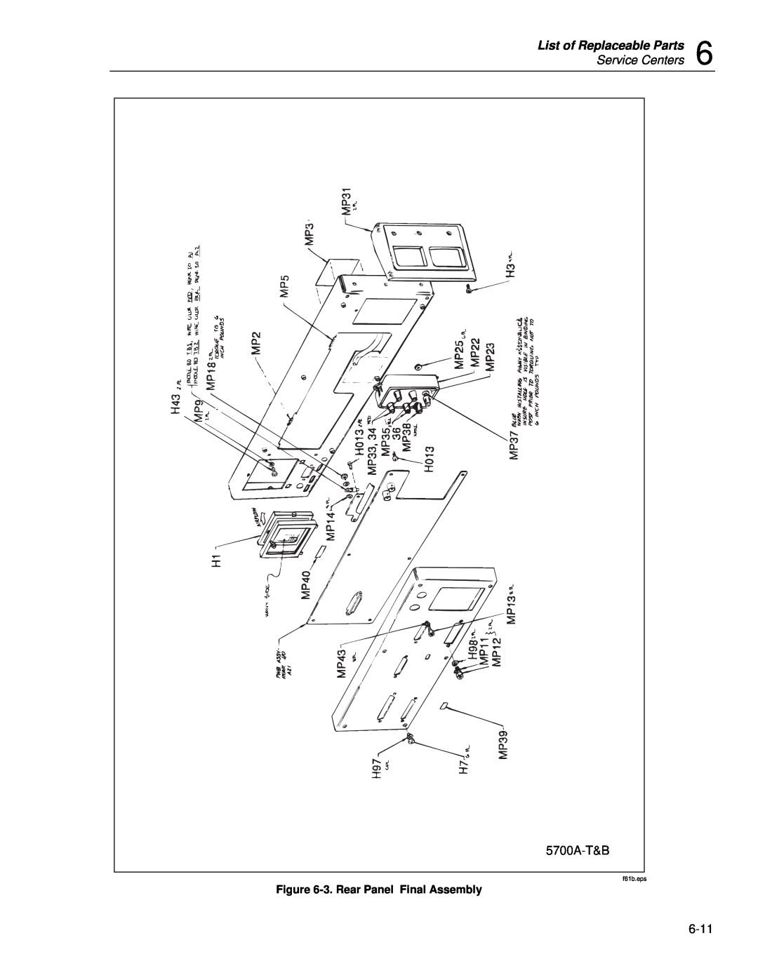 Fluke 5720A service manual List of Replaceable Parts, Service Centers, 3. Rear Panel Final Assembly, f61b.eps 